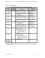 Предварительный просмотр 577 страницы Siemens SIMATIC S5-90U System Manual