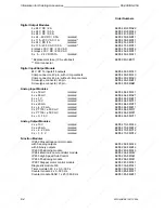 Предварительный просмотр 602 страницы Siemens SIMATIC S5-90U System Manual