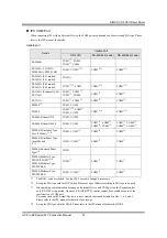 Preview for 4 page of Siemens SIMATIC S5 CPU 90U Manual