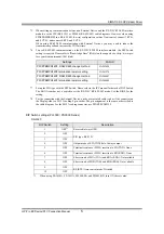 Preview for 5 page of Siemens SIMATIC S5 CPU 90U Manual