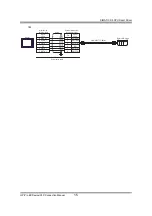 Preview for 15 page of Siemens SIMATIC S5 CPU 90U Manual