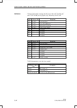 Preview for 374 page of Siemens Simatic S5 IP 240 Manual