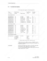 Preview for 302 page of Siemens SIMATIC S5 System Manual