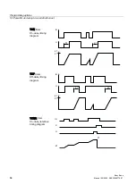 Preview for 64 page of Siemens SIMATIC S7-1200 Easy Book Manual