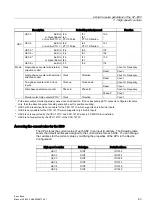 Preview for 83 page of Siemens SIMATIC S7-1200 Easy Book Manual