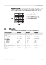 Preview for 101 page of Siemens SIMATIC S7-1200 Easy Book Manual