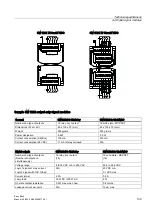 Preview for 109 page of Siemens SIMATIC S7-1200 Easy Book Manual