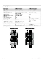 Preview for 110 page of Siemens SIMATIC S7-1200 Easy Book Manual