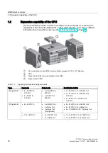 Предварительный просмотр 20 страницы Siemens SIMATIC S7-1200 System Manual