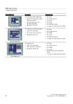 Предварительный просмотр 26 страницы Siemens SIMATIC S7-1200 System Manual