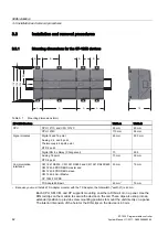 Предварительный просмотр 42 страницы Siemens SIMATIC S7-1200 System Manual