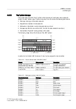 Предварительный просмотр 95 страницы Siemens SIMATIC S7-1200 System Manual