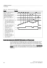 Предварительный просмотр 180 страницы Siemens SIMATIC S7-1200 System Manual