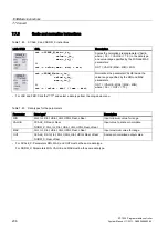 Предварительный просмотр 206 страницы Siemens SIMATIC S7-1200 System Manual