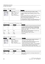 Предварительный просмотр 250 страницы Siemens SIMATIC S7-1200 System Manual