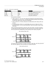 Предварительный просмотр 277 страницы Siemens SIMATIC S7-1200 System Manual