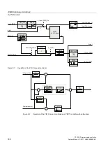 Предварительный просмотр 330 страницы Siemens SIMATIC S7-1200 System Manual