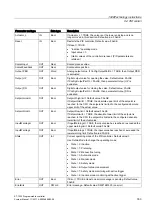 Предварительный просмотр 333 страницы Siemens SIMATIC S7-1200 System Manual