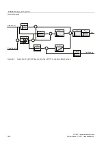 Предварительный просмотр 334 страницы Siemens SIMATIC S7-1200 System Manual