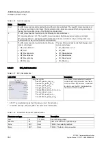 Предварительный просмотр 352 страницы Siemens SIMATIC S7-1200 System Manual