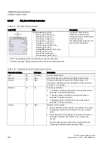 Предварительный просмотр 358 страницы Siemens SIMATIC S7-1200 System Manual