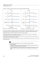 Предварительный просмотр 386 страницы Siemens SIMATIC S7-1200 System Manual