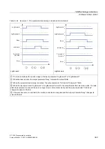 Предварительный просмотр 389 страницы Siemens SIMATIC S7-1200 System Manual