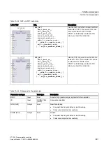 Предварительный просмотр 461 страницы Siemens SIMATIC S7-1200 System Manual