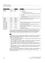 Предварительный просмотр 462 страницы Siemens SIMATIC S7-1200 System Manual