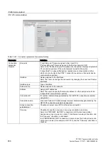 Предварительный просмотр 466 страницы Siemens SIMATIC S7-1200 System Manual