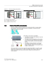 Предварительный просмотр 531 страницы Siemens SIMATIC S7-1200 System Manual