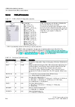 Предварительный просмотр 534 страницы Siemens SIMATIC S7-1200 System Manual