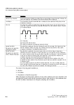 Предварительный просмотр 554 страницы Siemens SIMATIC S7-1200 System Manual