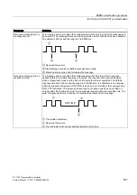 Предварительный просмотр 557 страницы Siemens SIMATIC S7-1200 System Manual