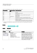 Предварительный просмотр 608 страницы Siemens SIMATIC S7-1200 System Manual
