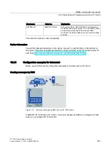 Предварительный просмотр 623 страницы Siemens SIMATIC S7-1200 System Manual