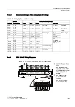 Предварительный просмотр 687 страницы Siemens SIMATIC S7-1200 System Manual