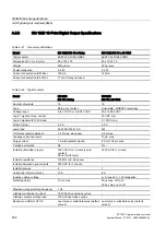 Предварительный просмотр 692 страницы Siemens SIMATIC S7-1200 System Manual