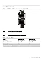 Предварительный просмотр 700 страницы Siemens SIMATIC S7-1200 System Manual