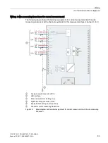 Preview for 83 page of Siemens Simatic S7-1500 CPU 1512C-1 PN User Manual