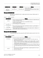 Preview for 129 page of Siemens Simatic S7-1500 CPU 1512C-1 PN User Manual