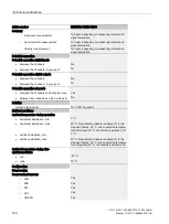 Preview for 160 page of Siemens Simatic S7-1500 CPU 1512C-1 PN User Manual