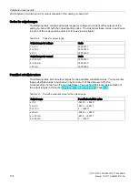 Preview for 174 page of Siemens Simatic S7-1500 CPU 1512C-1 PN User Manual