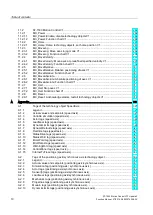 Предварительный просмотр 10 страницы Siemens Simatic S7-1500 Function Manual