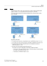 Предварительный просмотр 29 страницы Siemens Simatic S7-1500 Function Manual