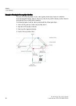 Предварительный просмотр 44 страницы Siemens Simatic S7-1500 Function Manual