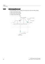 Предварительный просмотр 46 страницы Siemens Simatic S7-1500 Function Manual