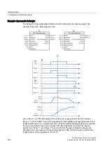 Предварительный просмотр 180 страницы Siemens Simatic S7-1500 Function Manual