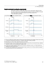 Предварительный просмотр 191 страницы Siemens Simatic S7-1500 Function Manual