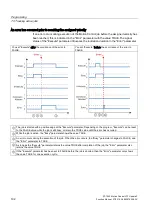 Предварительный просмотр 192 страницы Siemens Simatic S7-1500 Function Manual